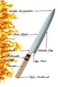 RE: Cooking knife